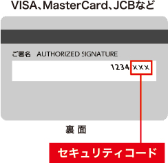 セキュリティコードについてVISA、MasterCard、JCBなど