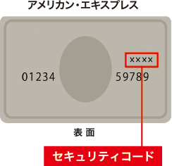 セキュリティコードについてアメリカン・エキスプレス
